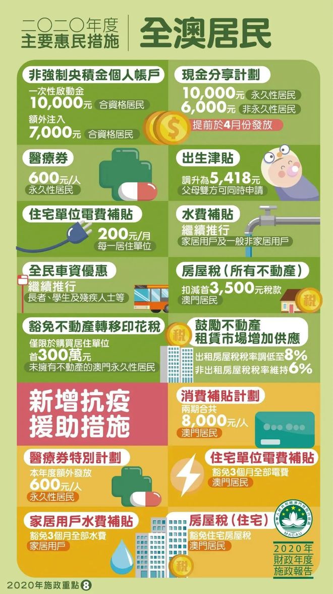 2025新奥精准正版澳门码和2025新澳门天天免费精准,全面释义与警惕虚假宣传-全面释义、实施策略解释和落实 解析与释义