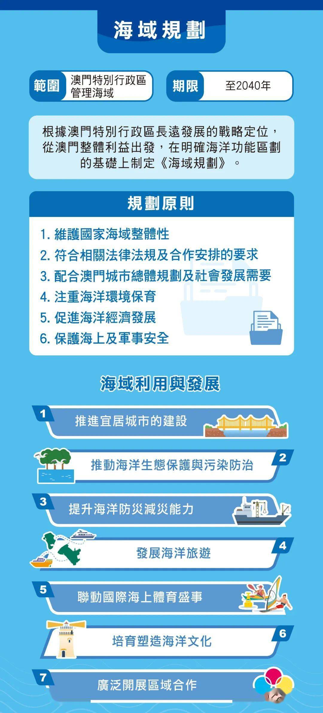 2025年新澳门全年免费与2025精准资料免费资料与警惕虚假宣传-全面释义、实施策略解释和落实